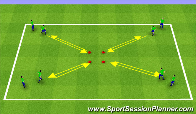 Football/Soccer Session Plan Drill (Colour): Turns - no pressure