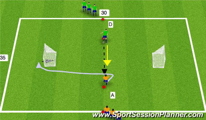 Football/Soccer Session Plan Drill (Colour): Turning Activity 1