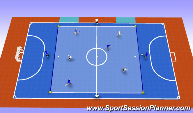 Futsal Session Plan Drill (Colour): Skill training: progression