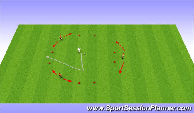 Football/Soccer Session Plan Drill (Colour): Hot Spurs