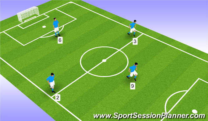 Football/Soccer Session Plan Drill (Colour): 4v4 1-2-1