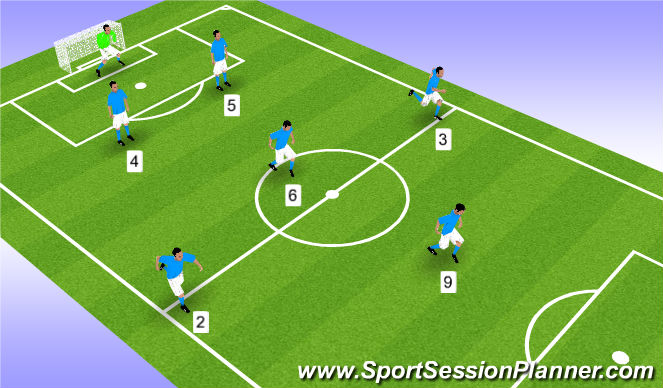 Football/Soccer Session Plan Drill (Colour): 7v7 1-2-3-1