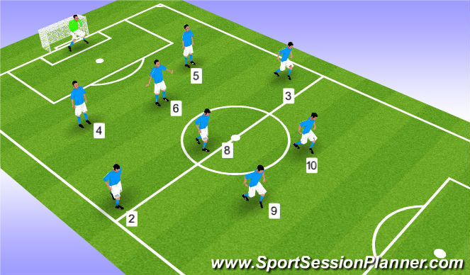 Football/Soccer Session Plan Drill (Colour): 9v9 1-3-3-2