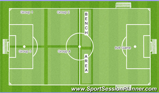 Football/Soccer: 2004/2005 Friday Sessions (Tactical: Attacking ...