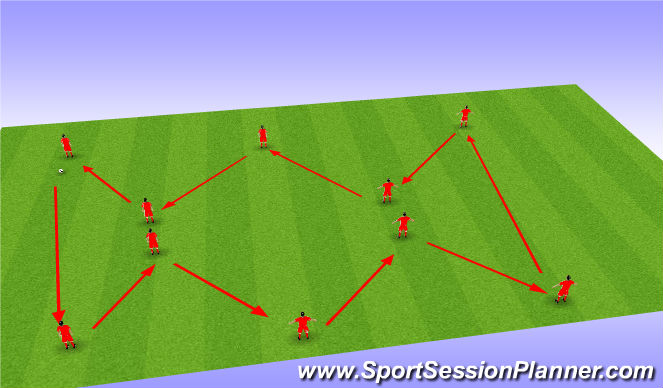 Football/Soccer Session Plan Drill (Colour): 2 touch to start