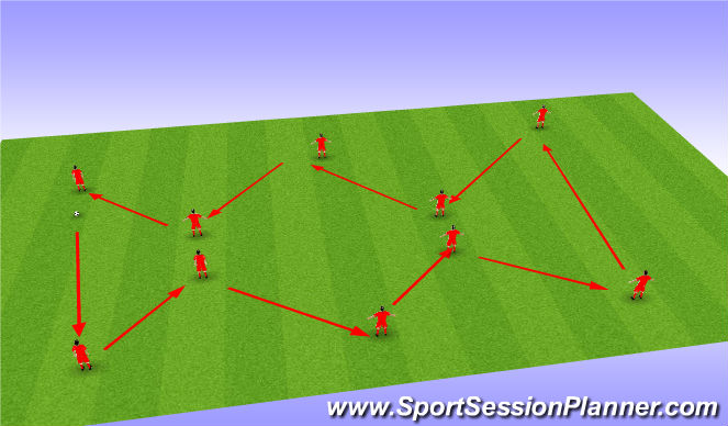 Football/Soccer Session Plan Drill (Colour): Screen 2