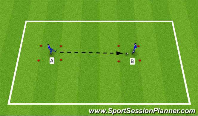 Football/Soccer Session Plan Drill (Colour): 2) Real Madrid passing