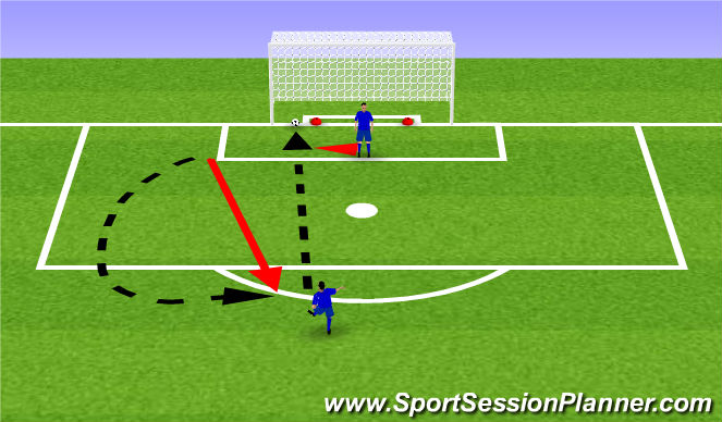 Football/Soccer Session Plan Drill (Colour): 4) Touch and through ball