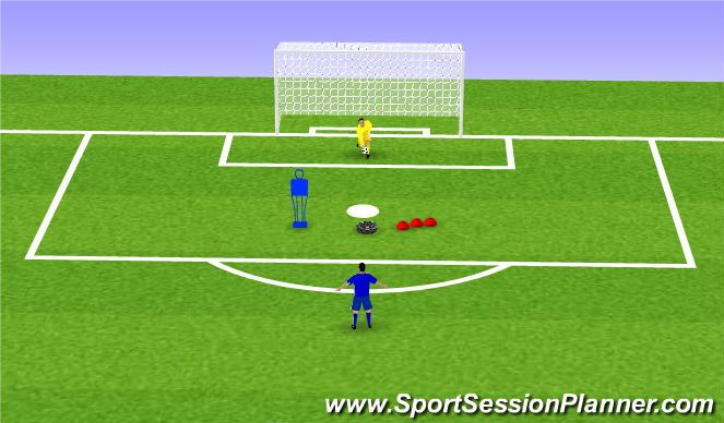 Football/Soccer Session Plan Drill (Colour): 5) Touch and finish