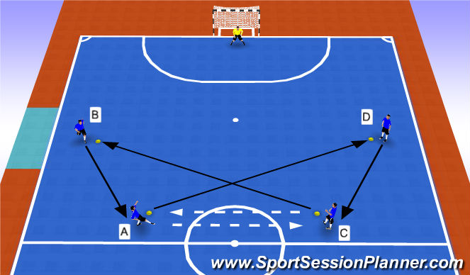 Futsal Session Plan Drill (Colour): Warm-up: B