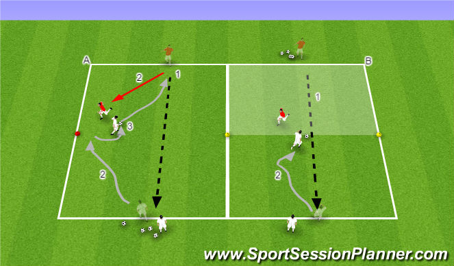 Football/Soccer Session Plan Drill (Colour): 1v1 Dribling Skills