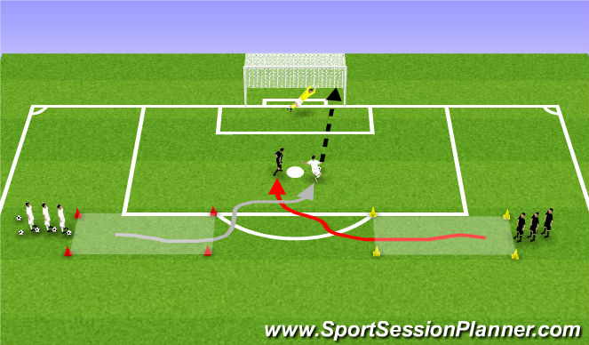 Football/Soccer Session Plan Drill (Colour): 1v1 To Goal - Side Pressure