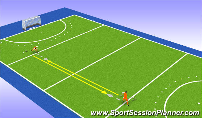 Hockey Session Plan Drill (Colour): slap shot