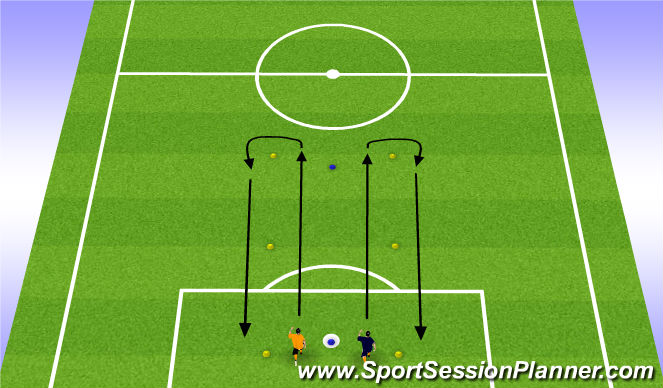 Football/Soccer Session Plan Drill (Colour): part one: running exercises