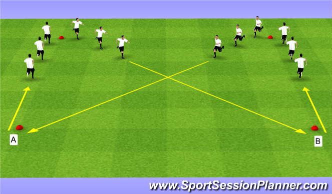 Football/Soccer Session Plan Drill (Colour): Dynamics