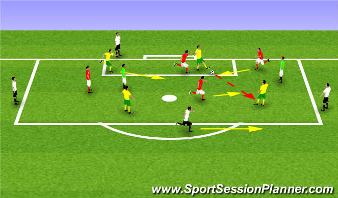 Football/Soccer Session Plan Drill (Colour): Possession Warm Up