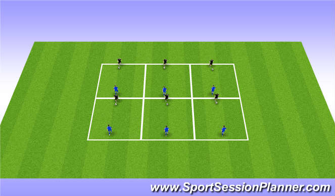 Football/Soccer Session Plan Drill (Colour): 10x10 grid defending