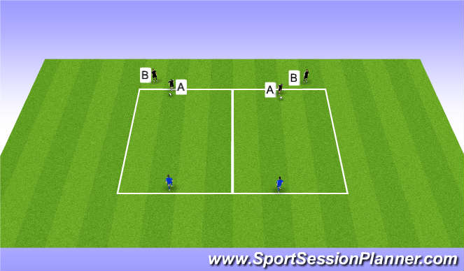 Football/Soccer Session Plan Drill (Colour): Dictate play of the attacker