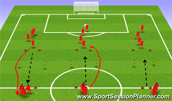 Football/Soccer Session Plan Drill (Colour): warmup tehnical