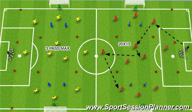 Football/Soccer Session Plan Drill (Colour): DRILL
