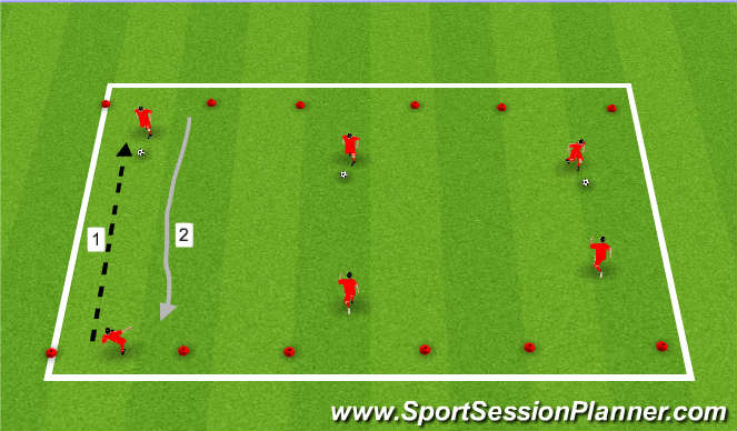 Football/Soccer Session Plan Drill (Colour): 1v1 Defending