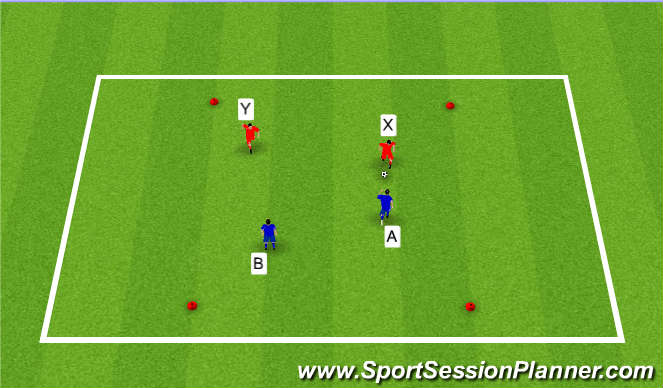 Football/Soccer Session Plan Drill (Colour): 2 v 2 Defending