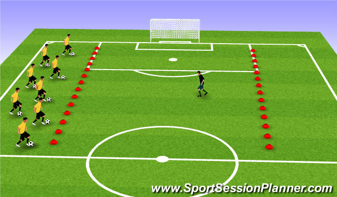 Football/Soccer Session Plan Drill (Colour): Pirates and Sharks