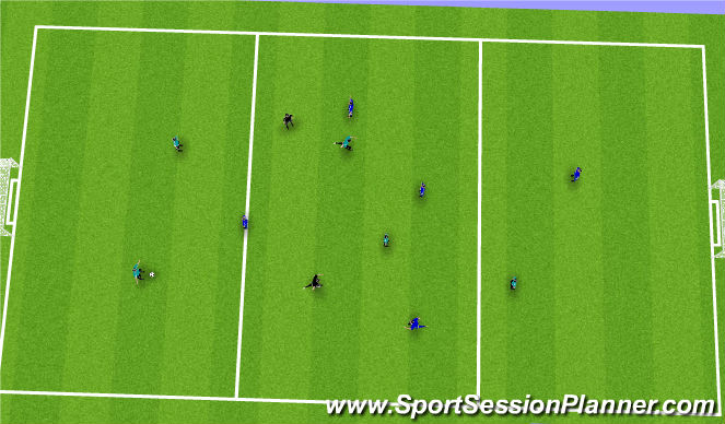 Football/Soccer Session Plan Drill (Colour): 30 minutes