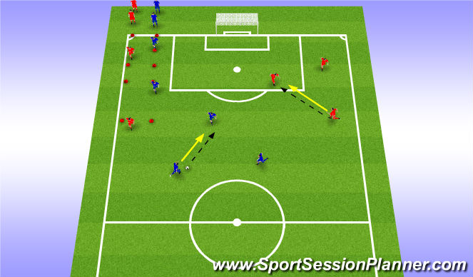 Football/Soccer Session Plan Drill (Colour): Initial activity