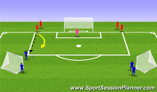 Football/Soccer Session Plan Drill (Colour): 1v1