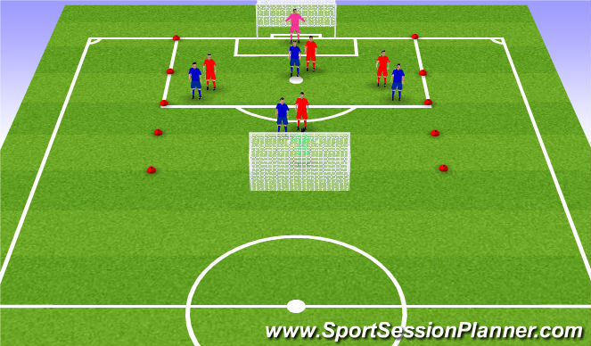 Football/Soccer Session Plan Drill (Colour): Scrimmage