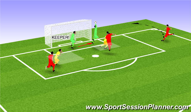 Football/Soccer Session Plan Drill (Colour): Keeper (Cross)