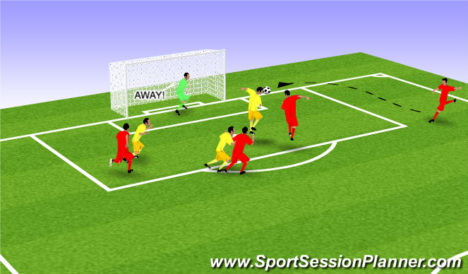 Football/Soccer Session Plan Drill (Colour): Away (Cross)