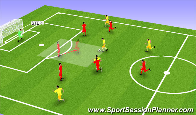 Football/Soccer Session Plan Drill (Colour): Step (Ball carrier dribbling towards top of box)