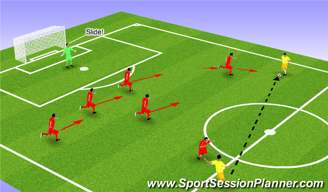 Football/Soccer Session Plan Drill (Colour): Slide