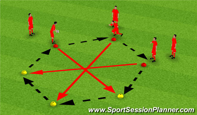 Football/Soccer Session Plan Drill (Colour): Pass & Move