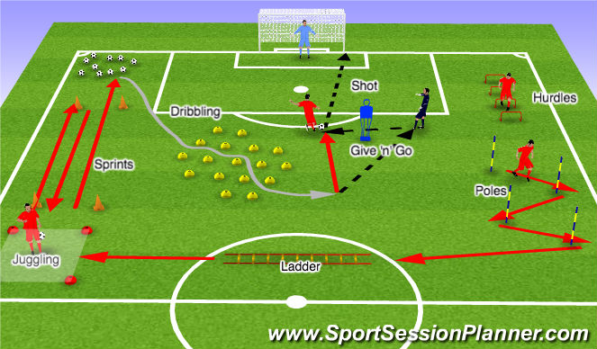 Football/Soccer Session Plan Drill (Colour): Fitness Circuit