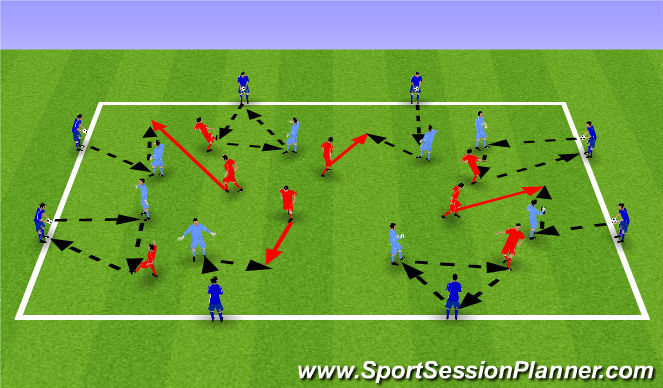 Football/Soccer Session Plan Drill (Colour): Passing in Threes