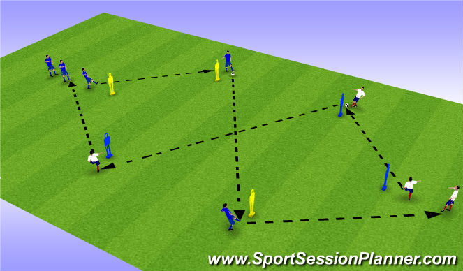 Football/Soccer Session Plan Drill (Colour): Passing & Moving Sequence