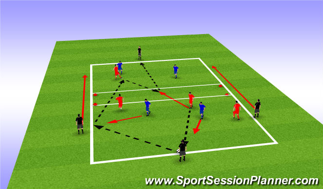 Football/Soccer Session Plan Drill (Colour): Angles of Support