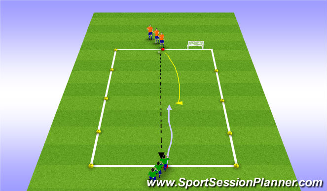 Football/Soccer Session Plan Drill (Colour): 1 v 1 Angle of Approach Defending