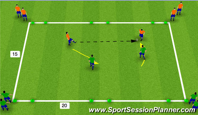 Football/Soccer Session Plan Drill (Colour): 2 v 2 Defensive Principles