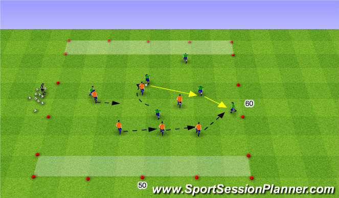 Football/Soccer Session Plan Drill (Colour): Playing to End Zone Defenisve Principles