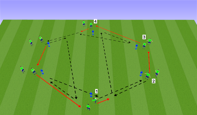 Football/Soccer Session Plan Drill (Colour): Option 2