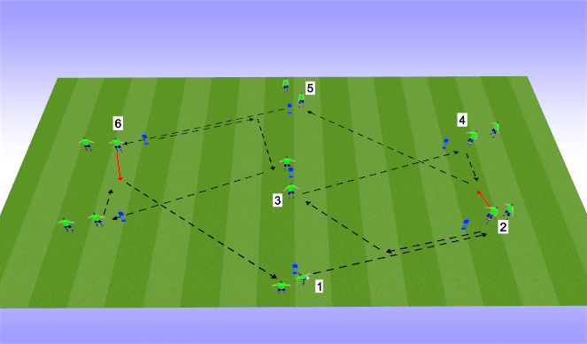 Football/Soccer Session Plan Drill (Colour): Option 3