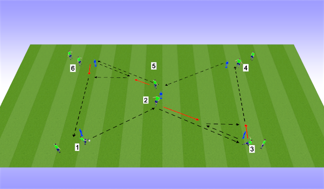 Football/Soccer Session Plan Drill (Colour): Option 2