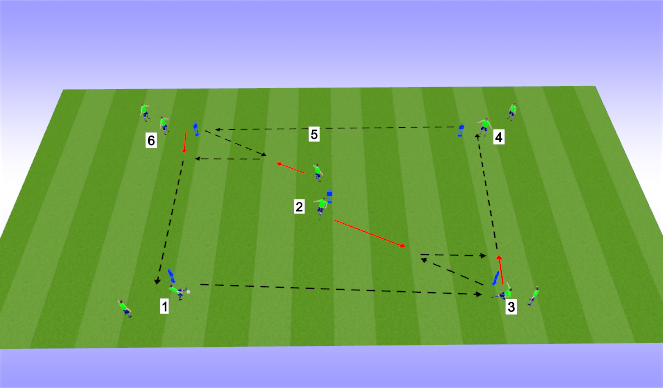 Football/Soccer Session Plan Drill (Colour): Option 3