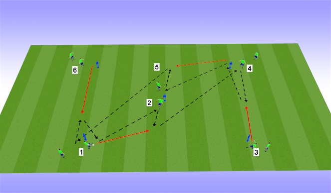 Football/Soccer Session Plan Drill (Colour): Option 4