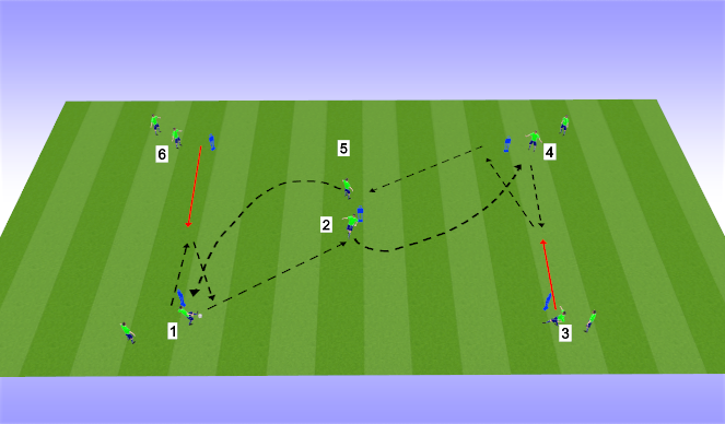 Football/Soccer Session Plan Drill (Colour): Option 5