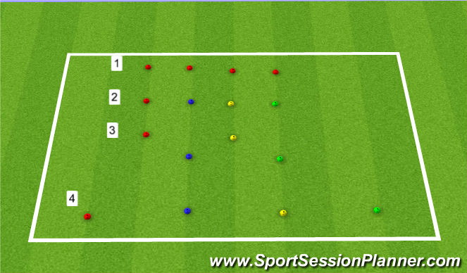 Football/Soccer Session Plan Drill (Colour): Screen 2